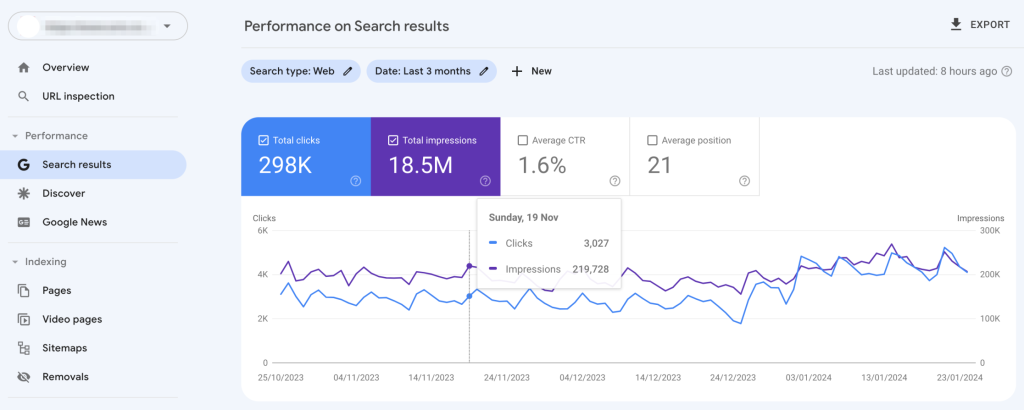 SEO Service Agency Australia
